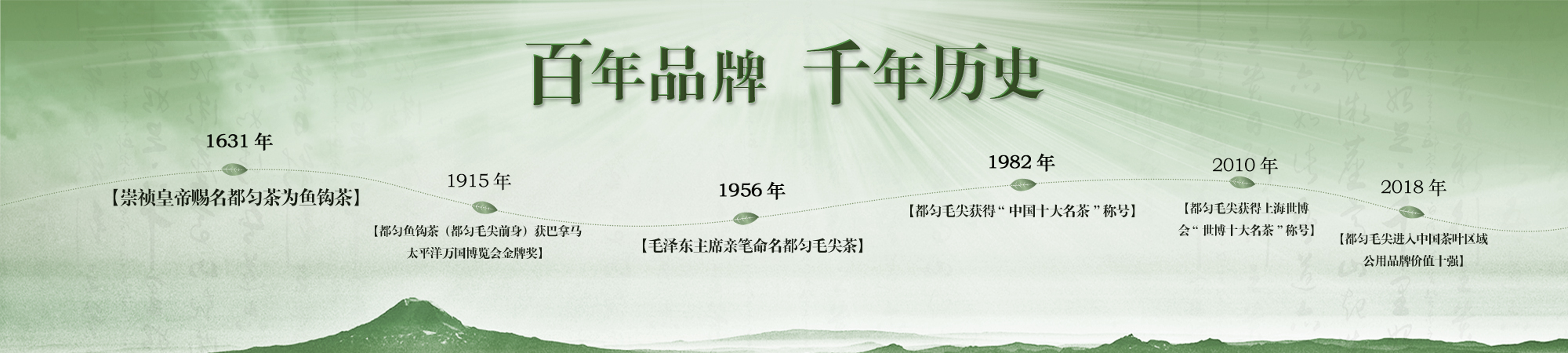 中国十大名茶，“北有茅台、南有毛尖”